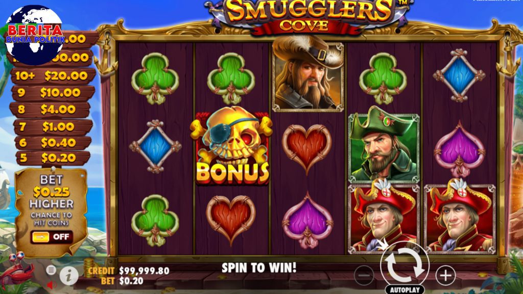 Smugglers Cove Tampil Gahar Bareng di Situs Rtp8000!