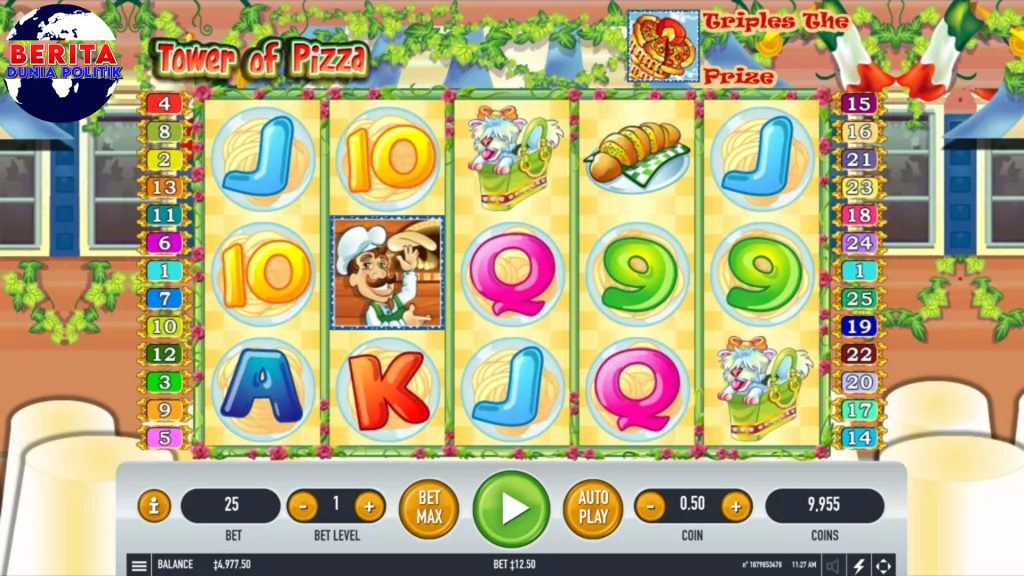 Cnnslot 5 Sorotan Penting Tower Of Pizza di 2025