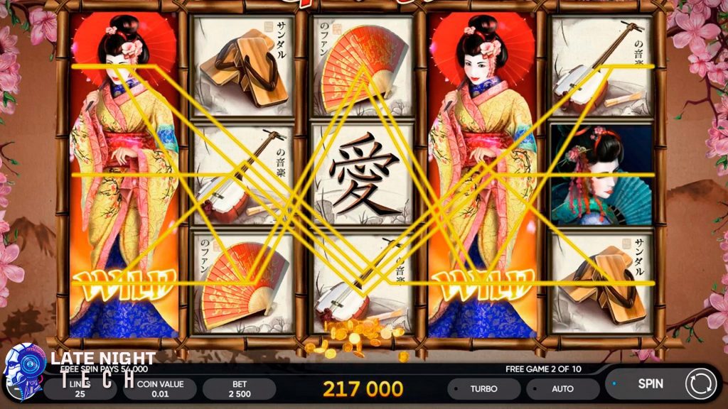 Rtp8000 Geisha Hadiah Jepang di Gulungan Slot