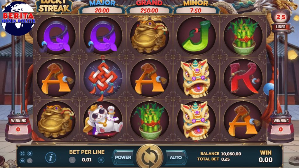 Main Lucky Streak? Rtp8000 Kasih Bocoran Polanya
