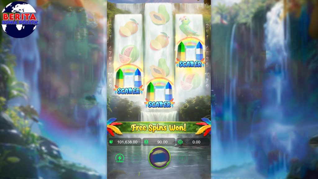 Link Alternatif Cnnslot 3 Mode Indah Wings of Iguazu