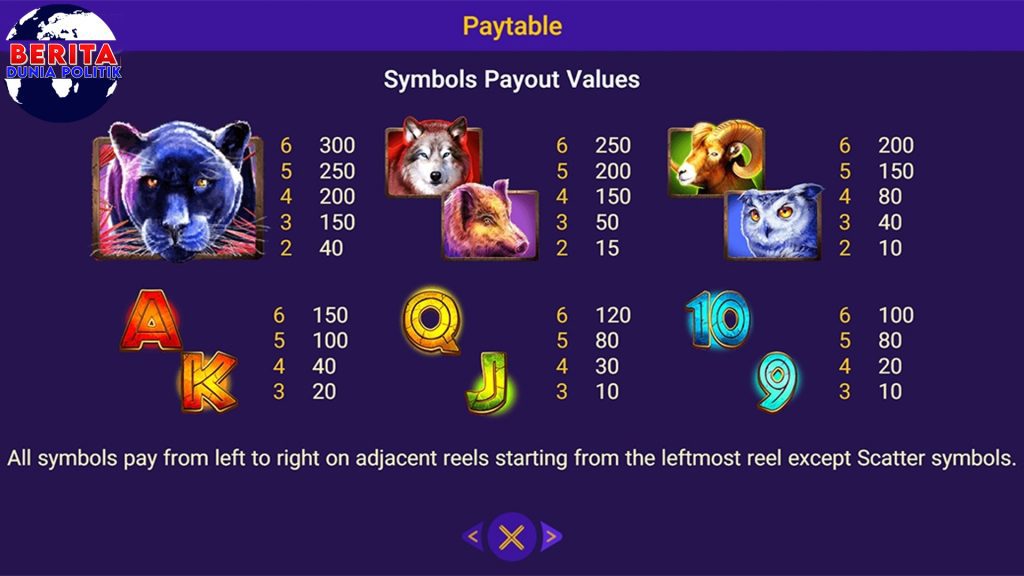 Gold Panther vs Slot Spaceman Siapa 1 Raja Heboh