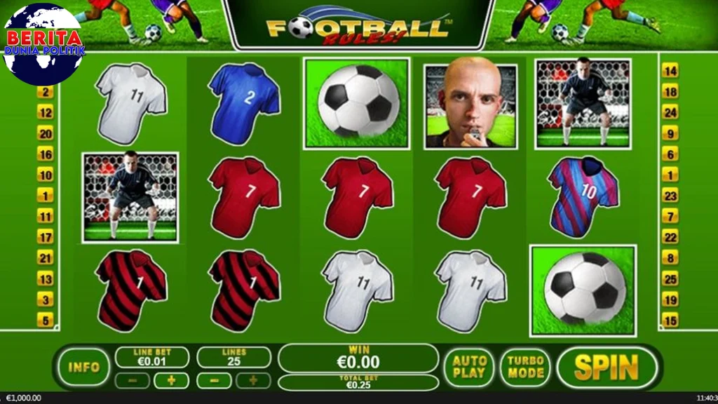 Football Rules Uji Tepat 1Pengetahuan Bola Lo Sini!